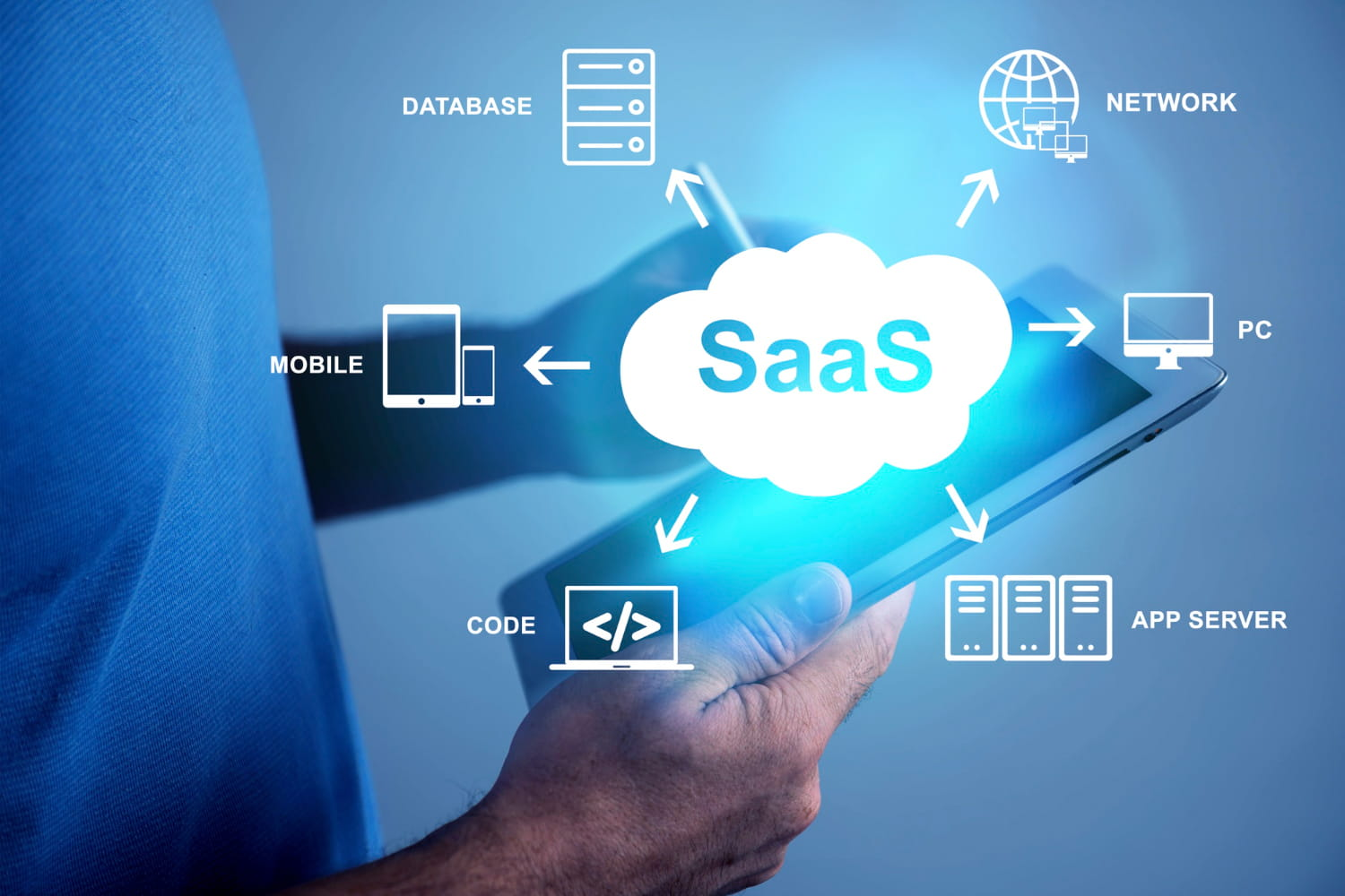 What Is Micro SaaS in 2026?